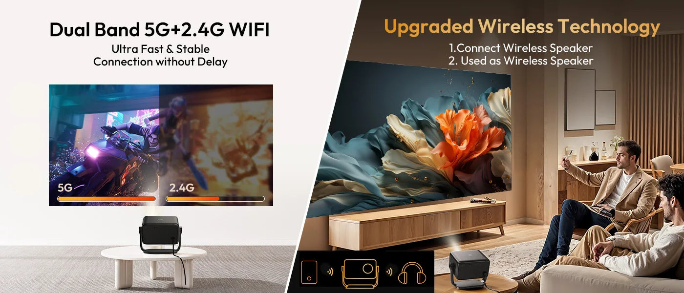 Projecteur XGODY 18 000 lumens 4K natif 1080P WiFi 6 Android Projecteurs AI Auto Focus HD Home Cinéma Cinéma