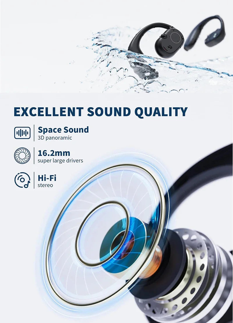UYUXIO Écouteurs à Conduction Ouverte Bluetooth 6.0 Sans Fil – Écouteurs de Sport avec Affichage Numérique, 40 Heures d’Autonomie, Idéals pour les voyages.