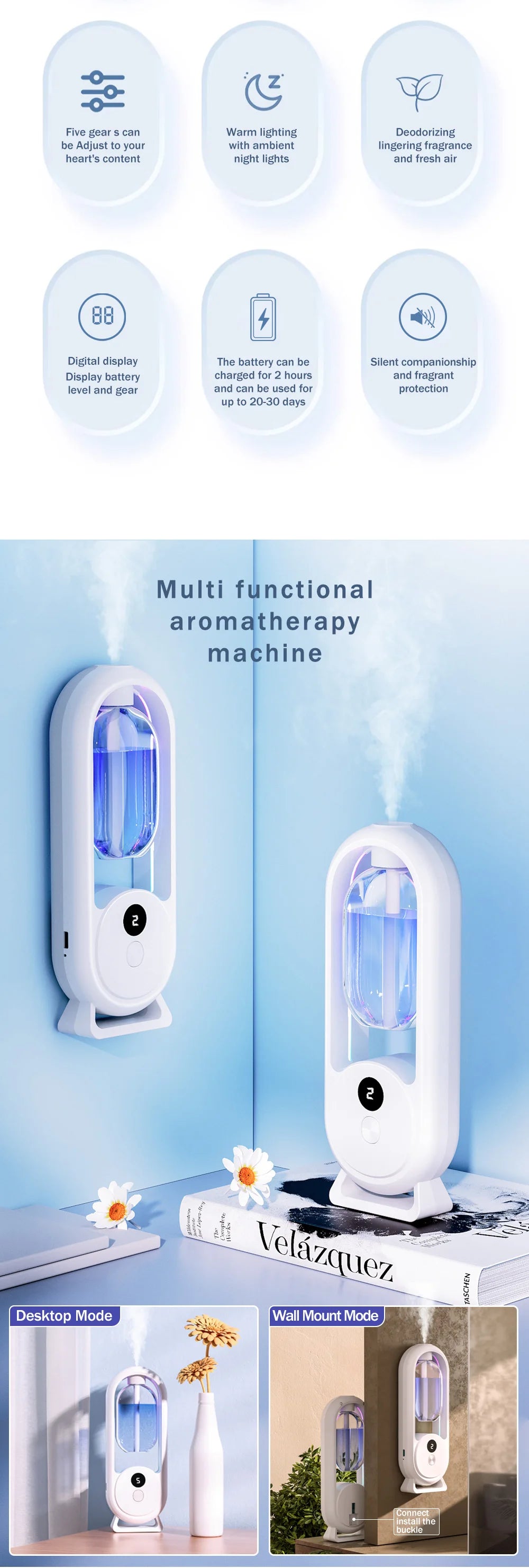 Diffuseur d’arômes portable rechargeable — Machine d’aromathérapie aux huiles essentielles, désodorisant à pulvérisation programmée (5 modes) pour éliminer les mauvaises odeurs et rafraîchir l’air.