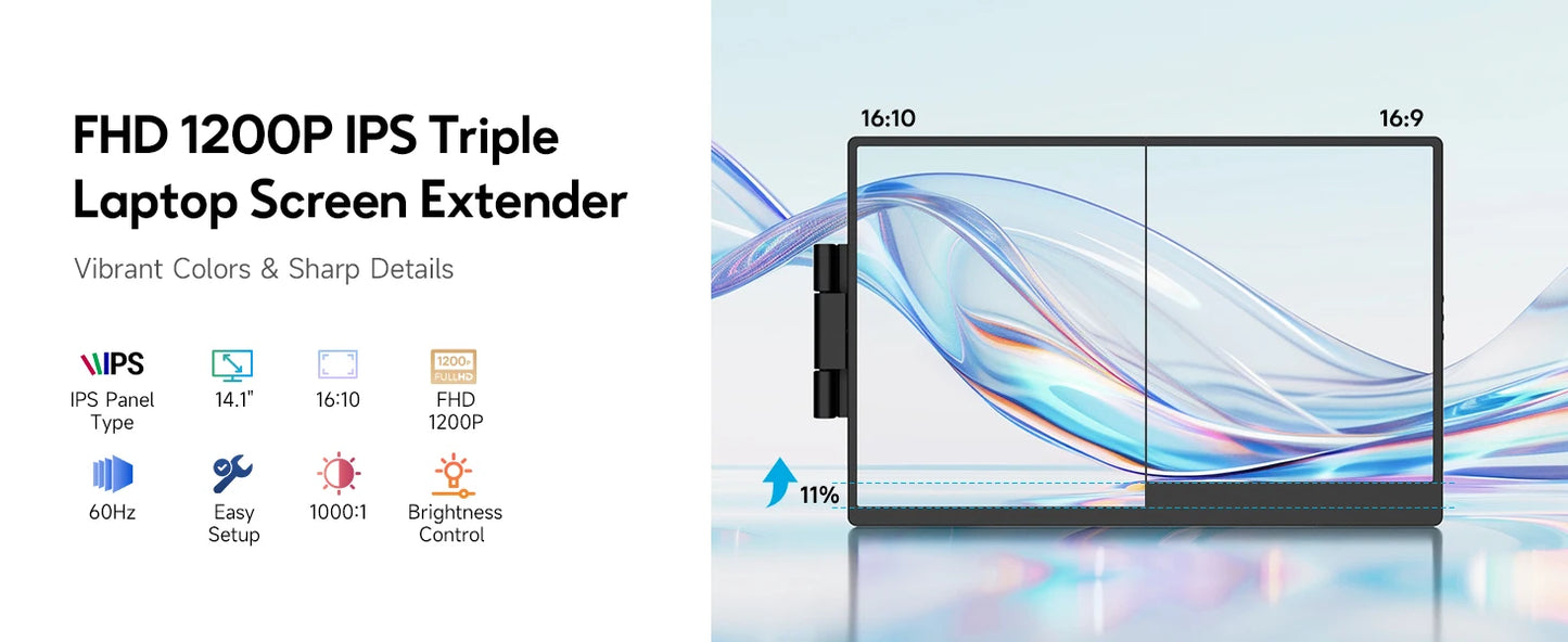 Écran Portable Dopesplay 14.1’’ – Moniteur FHD 1200P IPS Extensible pour Ordinateur, Mac et Smartphone