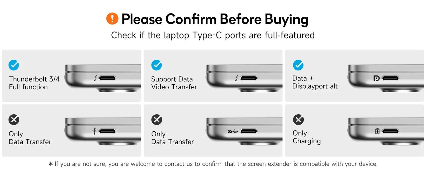 Écran Portable Dopesplay 14.1’’ – Moniteur FHD 1200P IPS Extensible pour Ordinateur, Mac et Smartphone