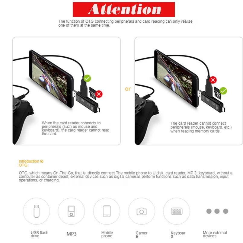 🔌 Lecteur de Cartes 5-en-1 Multifonction – USB 2.0 / Type-C / Micro USB / SD / TF
