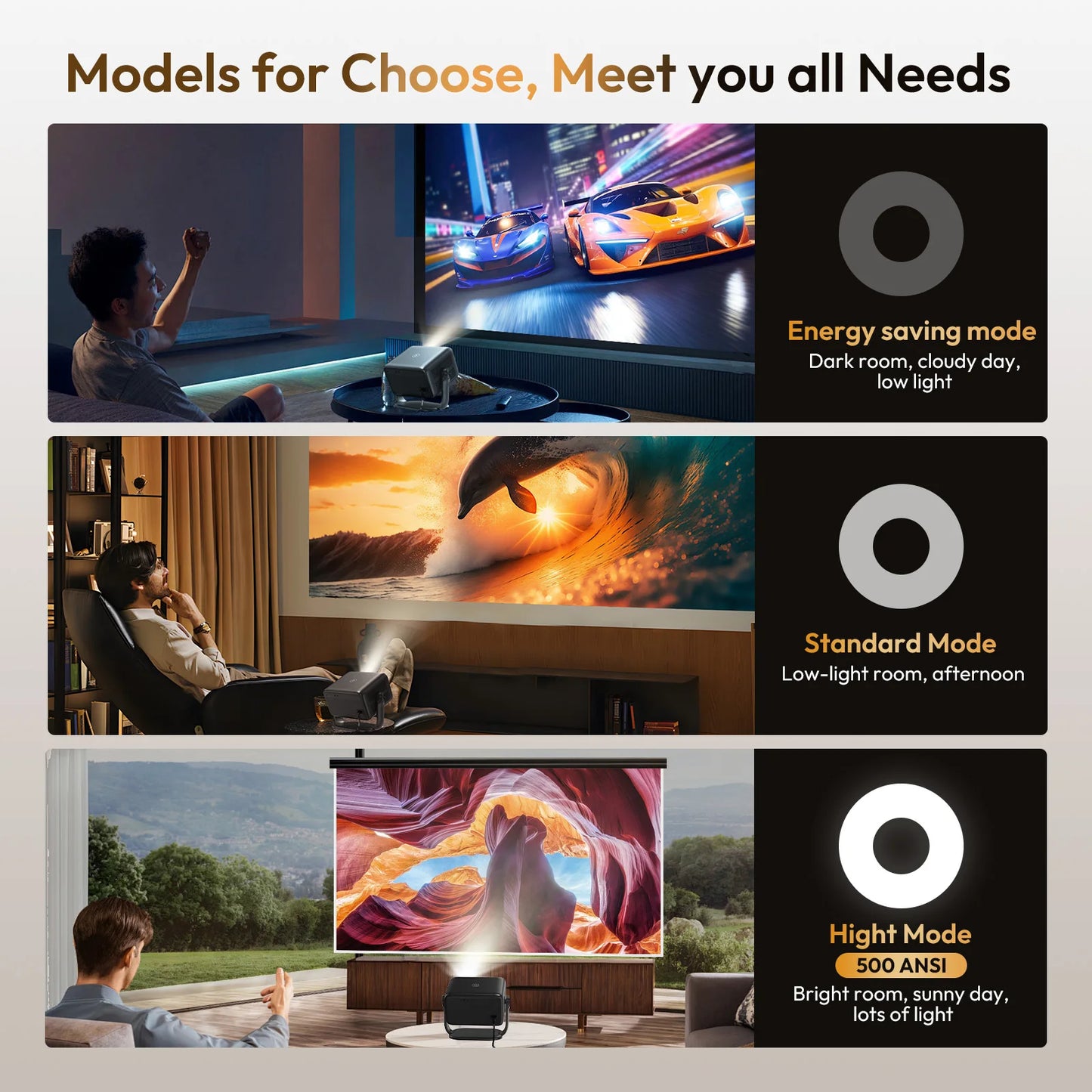 Projecteur XGODY 18 000 lumens 4K natif 1080P WiFi 6 Android Projecteurs AI Auto Focus HD Home Cinéma Cinéma