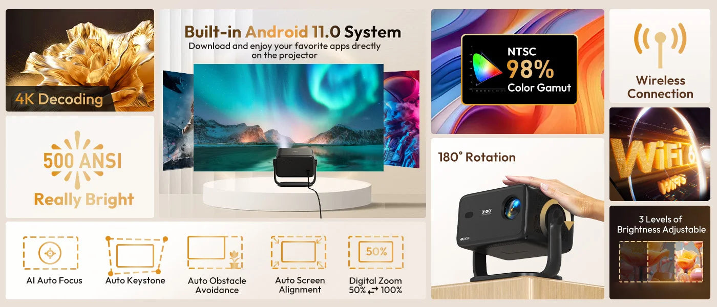 Projecteur XGODY 18 000 lumens 4K natif 1080P WiFi 6 Android Projecteurs AI Auto Focus HD Home Cinéma Cinéma