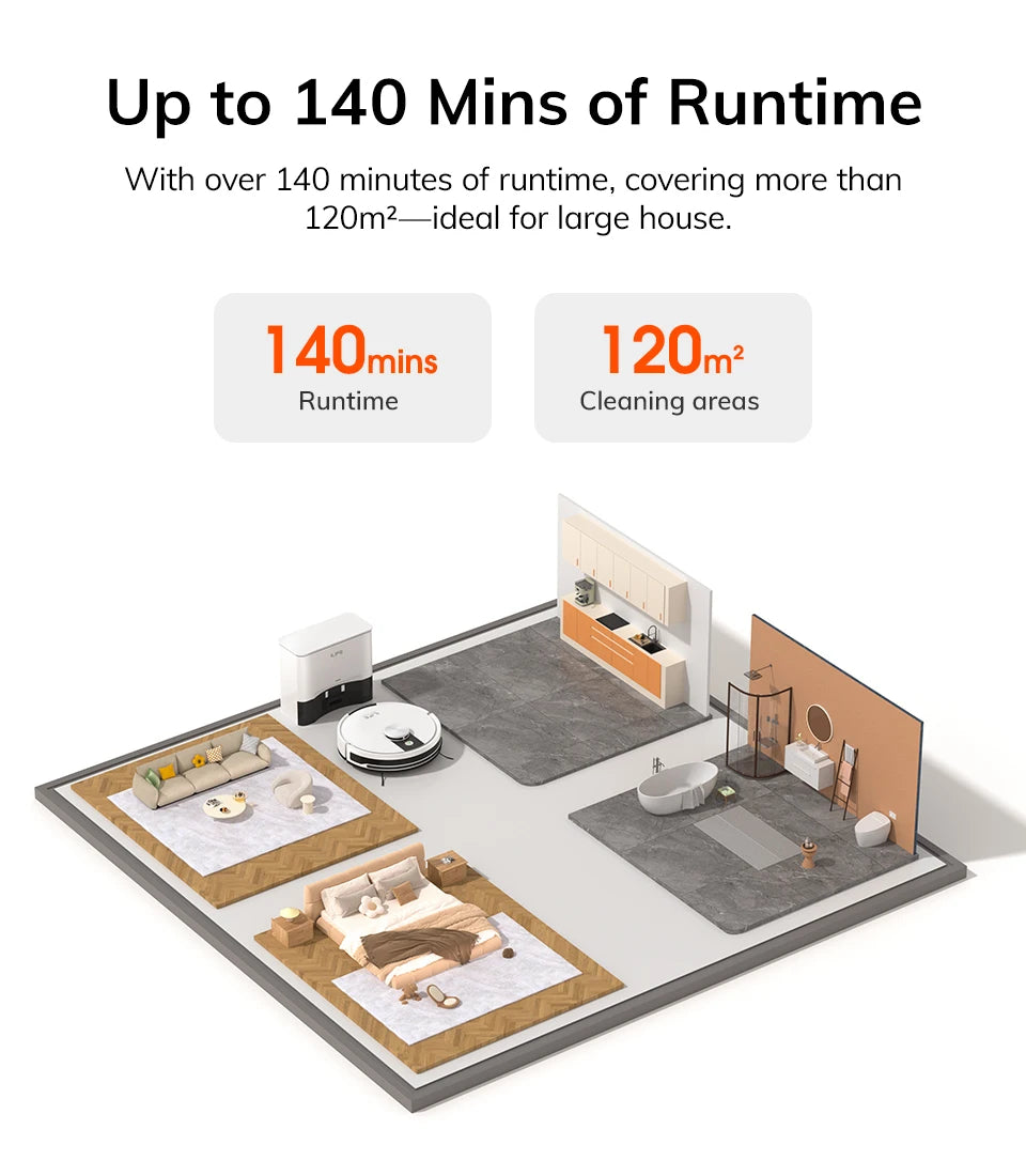 🤖 ILIFE A12 Pro – Robot Aspirateur et Laveur avec Navigation LIDAR