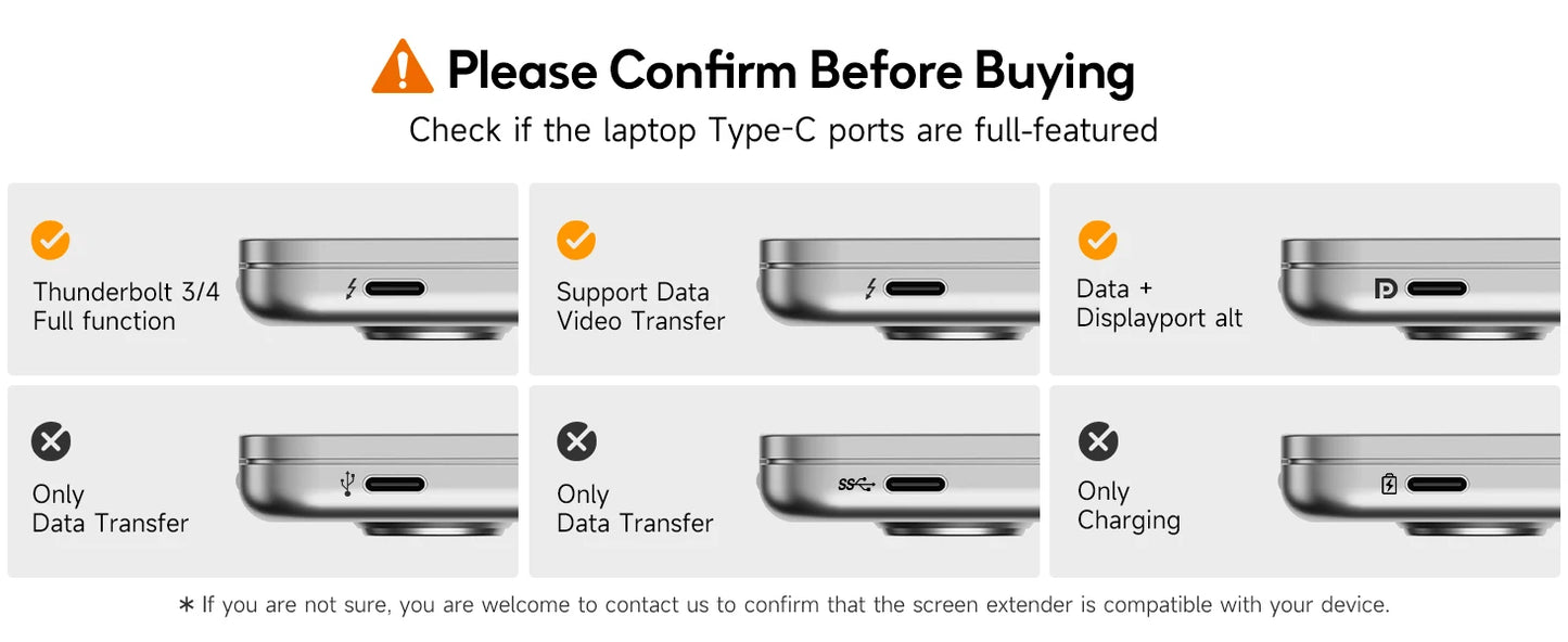 Écran Portable Dopesplay 14.1’’ – Moniteur FHD 1200P IPS Extensible pour Ordinateur, Mac et Smartphone