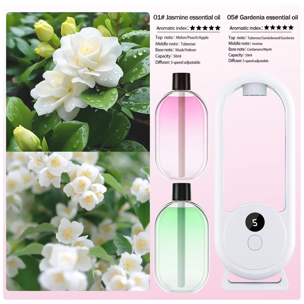 Diffuseur d’arômes portable rechargeable — Machine d’aromathérapie aux huiles essentielles, désodorisant à pulvérisation programmée (5 modes) pour éliminer les mauvaises odeurs et rafraîchir l’air.