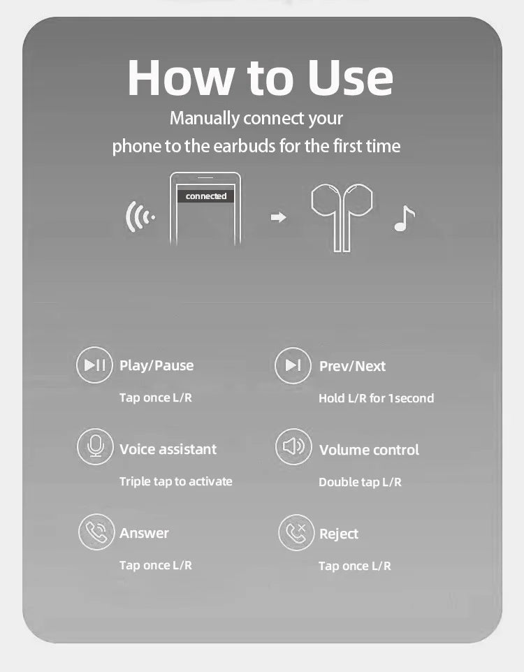Écouteurs sans fil BOSE mini W919 – Casque Bluetooth TWS, écouteurs stéréo Hi-Fi avec microphone HD, compatibles iPhone et Android."
