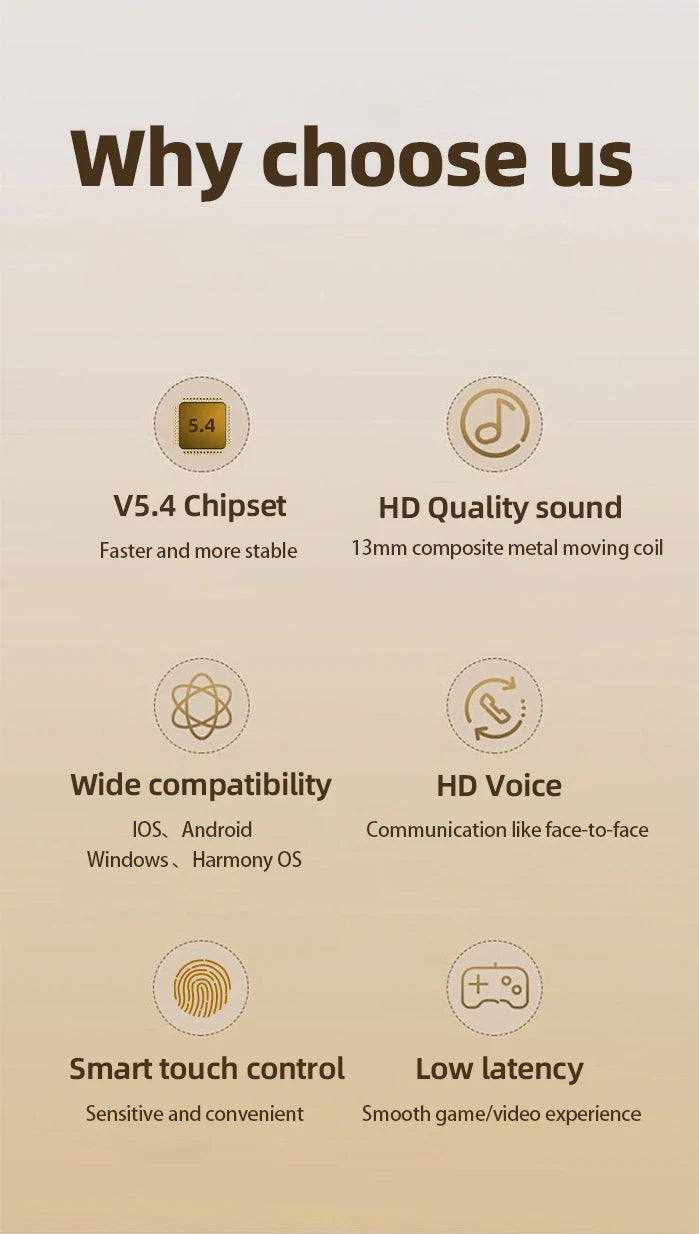 Écouteurs sans fil BOSE mini W919 – Casque Bluetooth TWS, écouteurs stéréo Hi-Fi avec microphone HD, compatibles iPhone et Android."