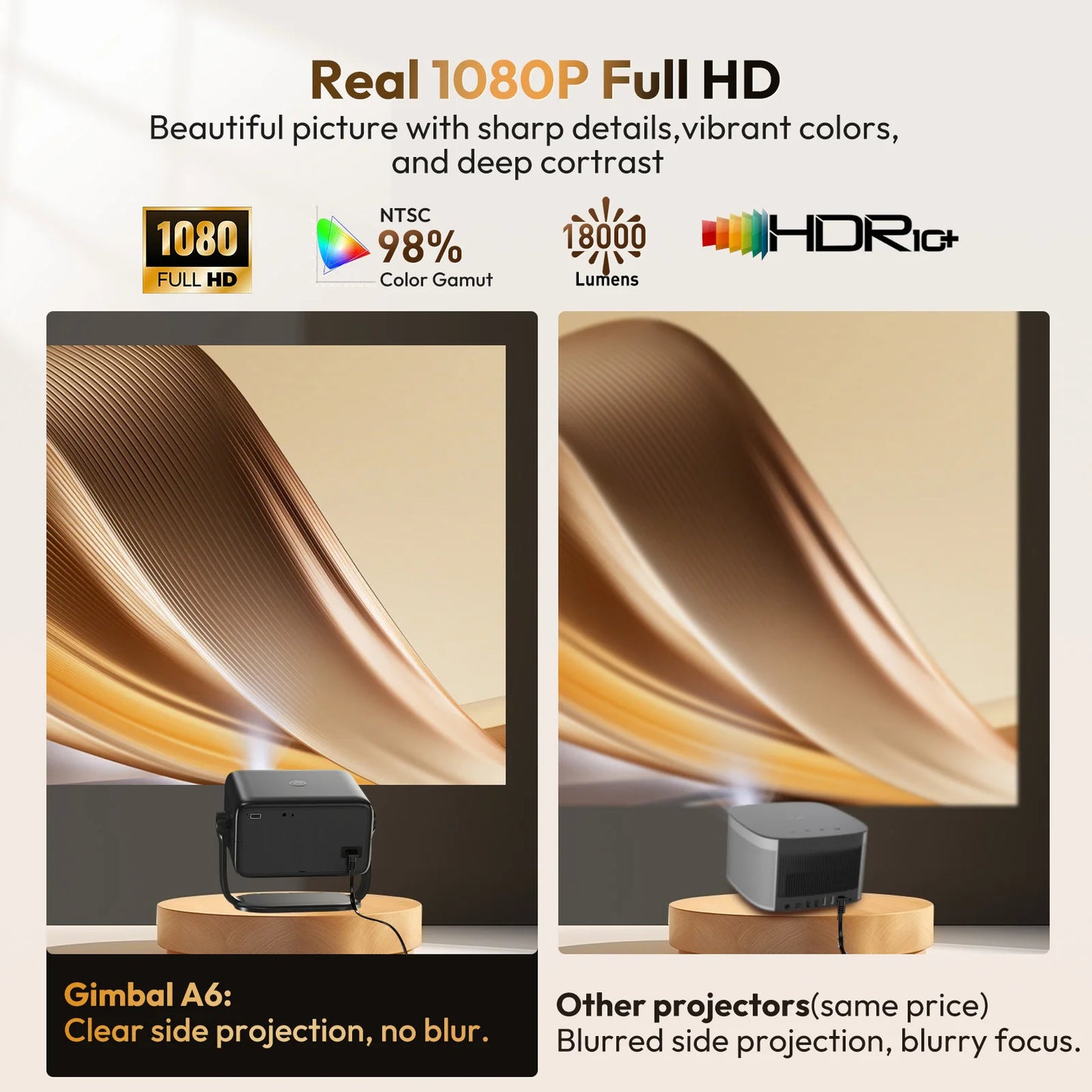 Projecteur XGODY 18 000 lumens 4K natif 1080P WiFi 6 Android Projecteurs AI Auto Focus HD Home Cinéma Cinéma