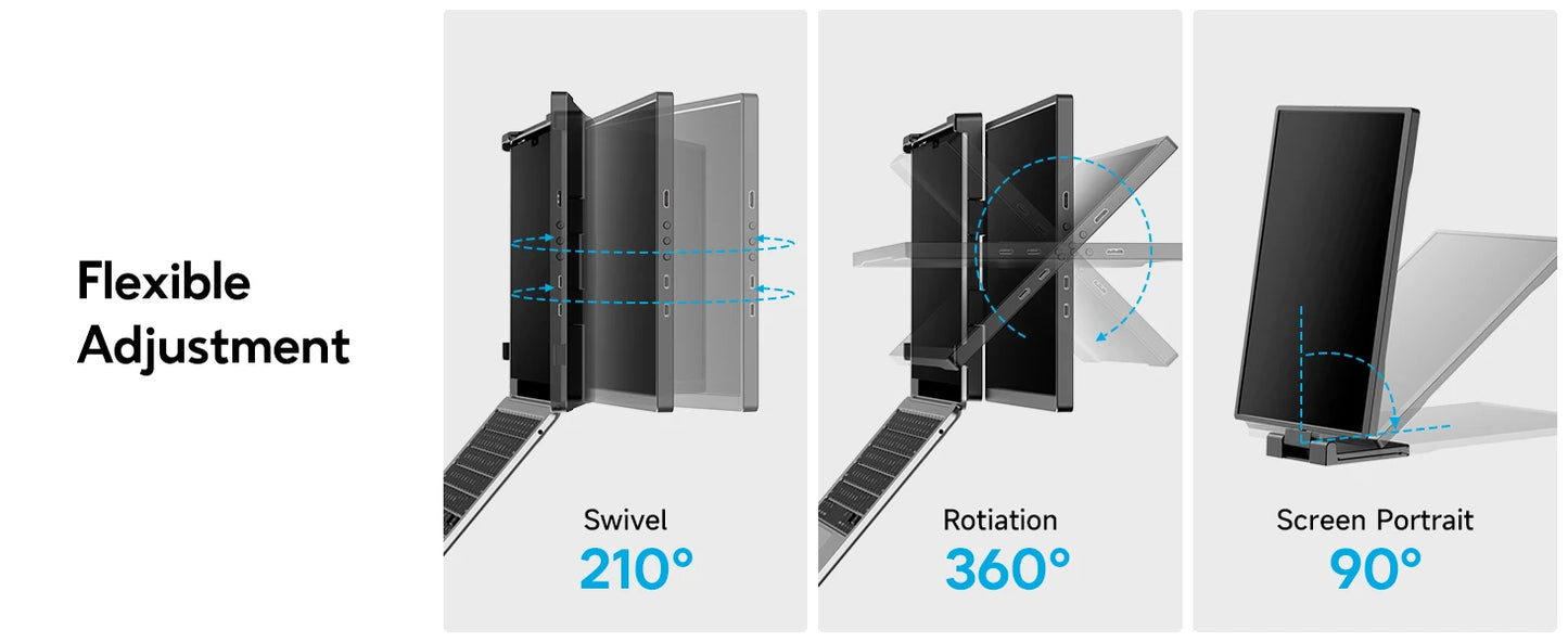 Écran Portable Dopesplay 14.1’’ – Moniteur FHD 1200P IPS Extensible pour Ordinateur, Mac et Smartphone