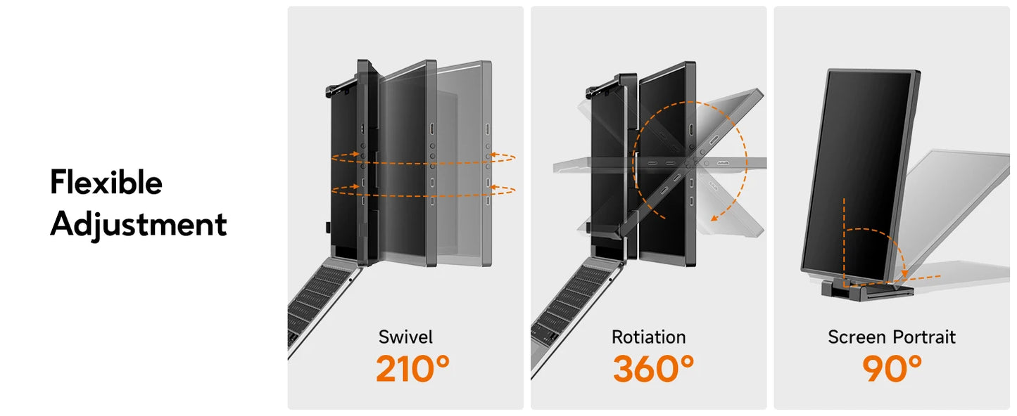 Écran Portable Dopesplay 14.1’’ – Moniteur FHD 1200P IPS Extensible pour Ordinateur, Mac et Smartphone