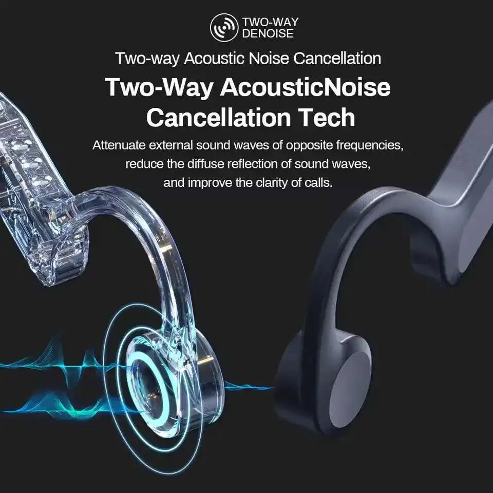 "Écouteurs Xiaomi Mijia à conduction osseuse – Casque sans fil Bluetooth 5.3 avec micro HD, écouteurs pour sport, course, entraînement et conduite."