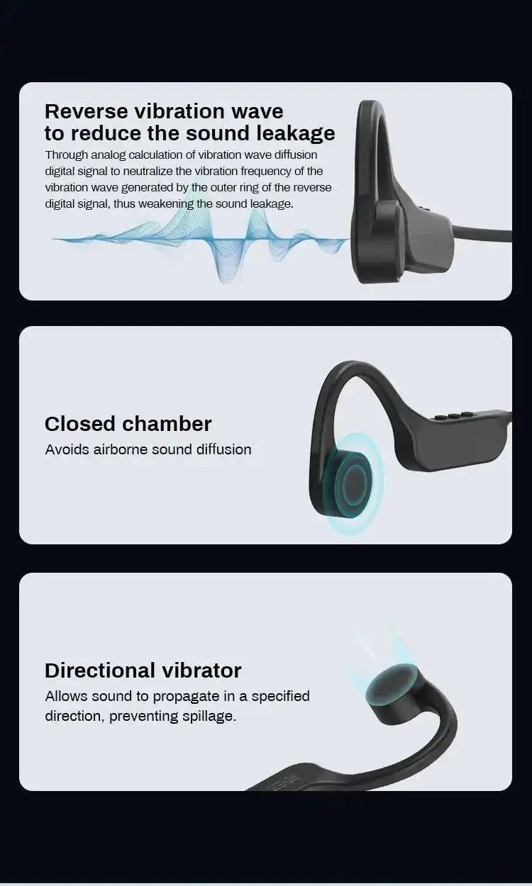 "Écouteurs Xiaomi Mijia à conduction osseuse – Casque sans fil Bluetooth 5.3 avec micro HD, écouteurs pour sport, course, entraînement et conduite."