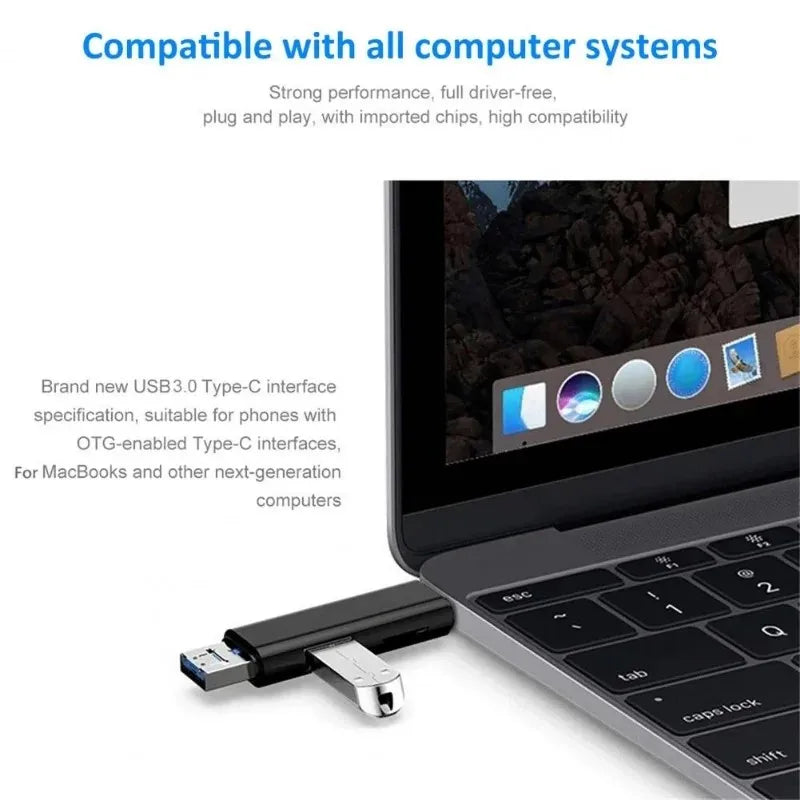 🔌 Lecteur de Cartes 5-en-1 Multifonction – USB 2.0 / Type-C / Micro USB / SD / TF