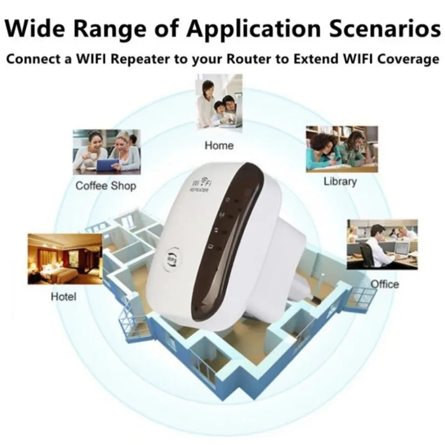 📶 WiFi Extender – Amplificateur de Signal 300 Mbps avec Port Ethernet RJ45